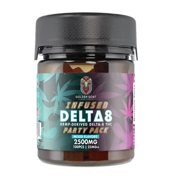 Ultimate Guide to Delta-8 In-Depth Review By Golden Goat CBD