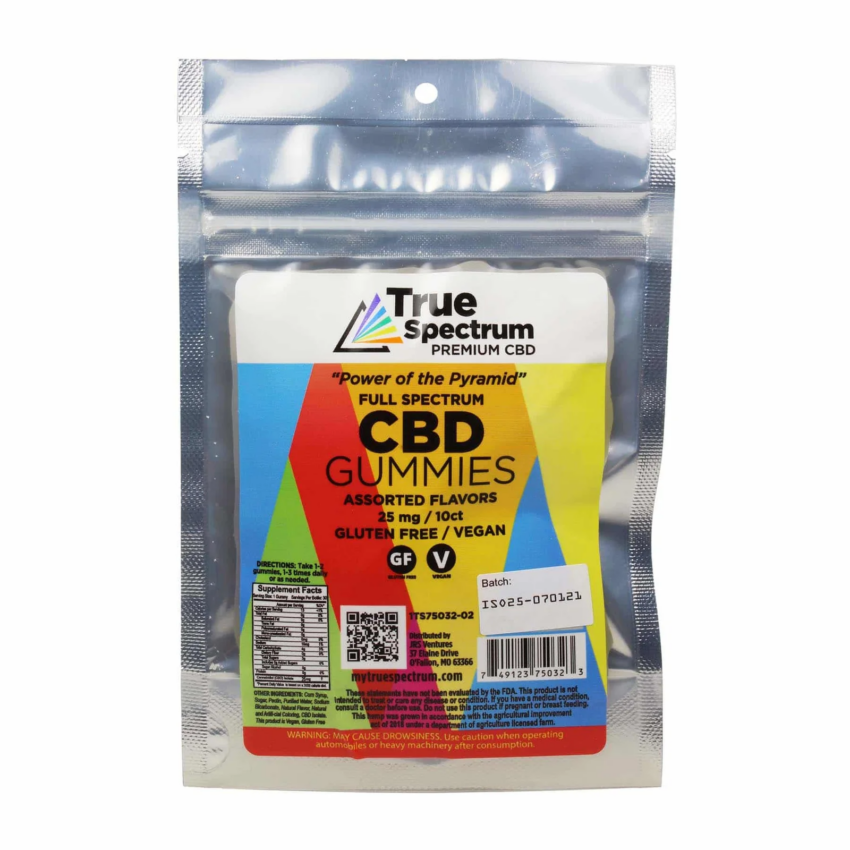 CBD edibles have taken the wellness world by storm, offering a tasty and convenient way to experience the benefits of cannabidiol (CBD). From gummies to chocolates, there’s a vast variety to explore. If you're new to CBD edibles or simply want to understand more before making your purchase,